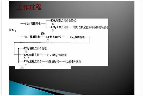 電機控制回路設(shè)計與企業(yè)形象策劃 技術(shù)實力與品牌戰(zhàn)略的雙重保障