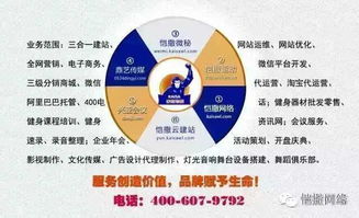 新技能GET 愷撒網(wǎng)絡(luò)人工智能服務(wù)之‘拼顏值’軟件開(kāi)發(fā)