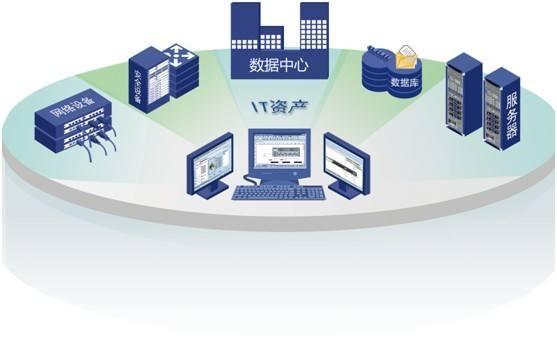 數(shù)字化時(shí)代的基石 二馬為何重金投入數(shù)據(jù)中心與軟件開(kāi)發(fā)