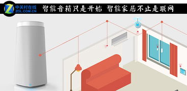 智能家居不止是聯(lián)網(wǎng) 人機(jī)信息交換才是真正的核心體驗(yàn)